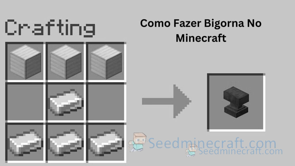 Como Fazer Bigorna No Minecraft